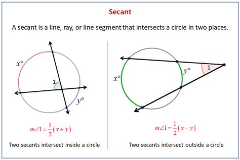 Practice With Segments Chords Secants Tangents Mathbitsnotebook Segments In Circles Worksheet - Segments In Circles Worksheet