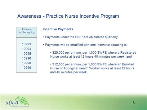 Read Practice Nurse Incentive Program Guidelines 