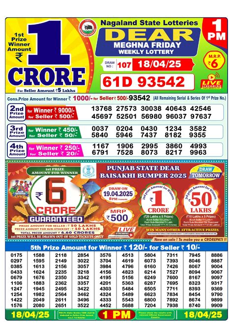 PRAGMATIC4D RESULT - Slot Online Paling Kuat Maxwin #1 Di Dunia