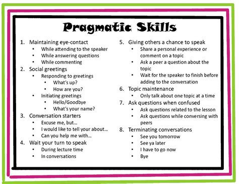 Pragmatics Speech Therapy Activities