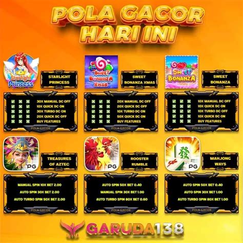 PRAGMATIK4D MAXWIN: Daftar Slot88 Toto 4D Slot Gacor Hari Ini Situs Judi 