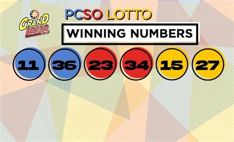 PRAGMATIK4D RESULT Daftar Link Slot Online Dan Togel Online Terpercaya