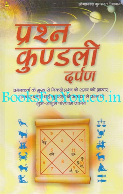 prashna kundali darpan