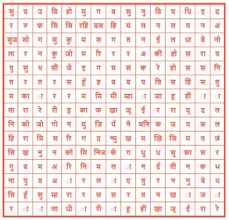 Prashnavali In Hindi