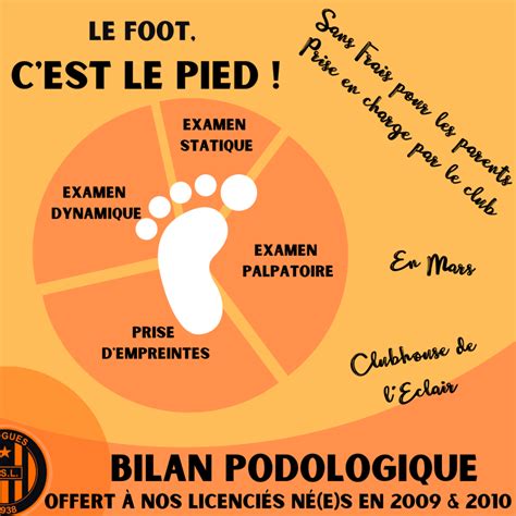 pratique podologique