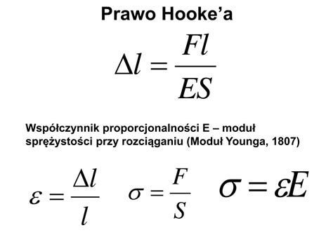 Prawo Hooke A