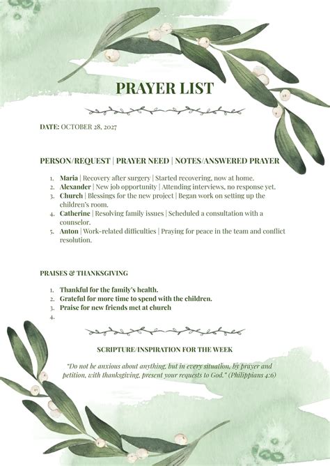 Prayer For Favour Doc