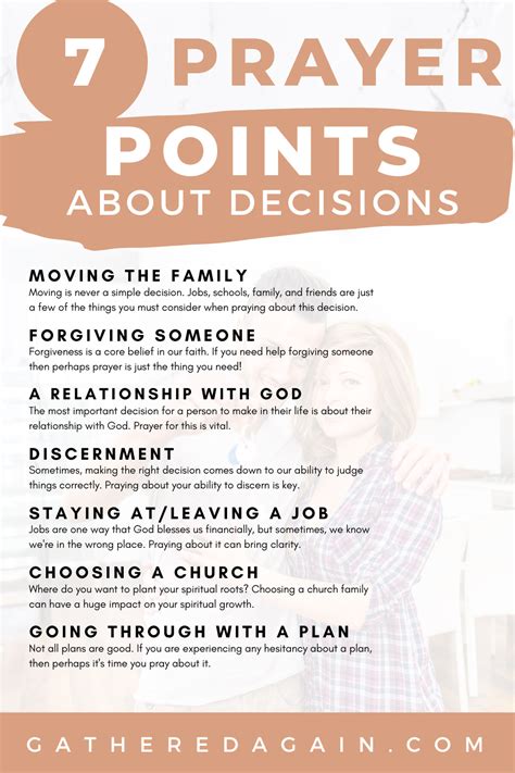 Prayer Points For 50 Days Of Fasting And Prayer Redeemed