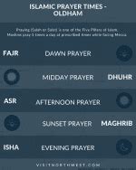 Prayer Times Oldham