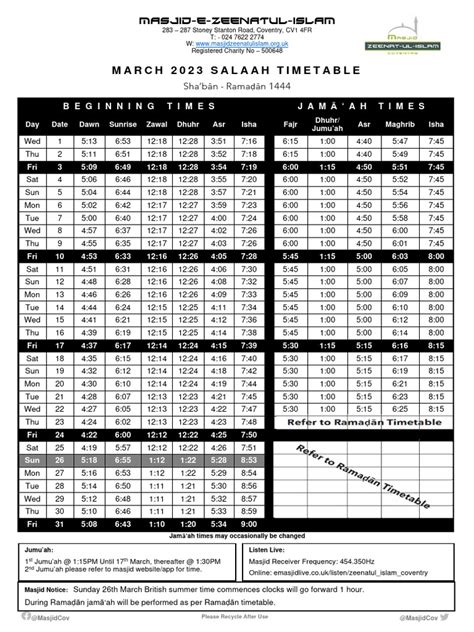 Prayer Timetable Coventry