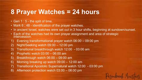 Prayer Watches