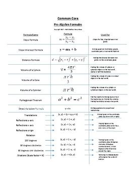 Pre Algebra Formula Sheet