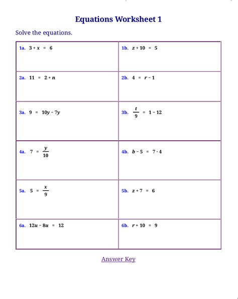 Pre Algebra Worksheets Equations Worksheets Math Aids Com One Step Equation Worksheet - One Step Equation Worksheet