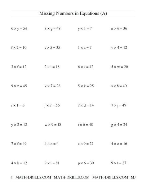 Pre Algebra Worksheets For 7th Graders 7th Pre Pre Algebra Worksheet Answers - Pre Algebra Worksheet Answers
