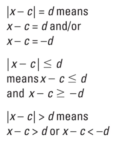 Pre Calculus For Dummies