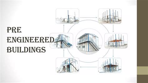 Pre Engineered Building Manual Analysis And Design