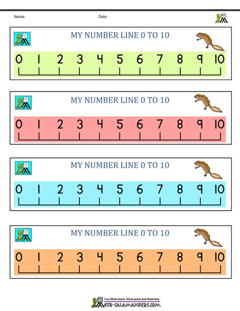 Pre K And Kindergarten Number Line Up To Number Lines For Kindergarten - Number Lines For Kindergarten