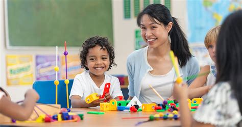 Pre K And Preschool Teacher Job Duties Salary Pre Kindergarten Teacher Jobs - Pre Kindergarten Teacher Jobs