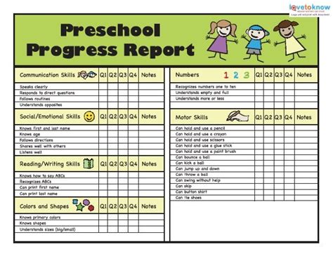 Pre Kindergarten Report Card Kindergarten Report Card With Report Cards For Kindergarten - Report Cards For Kindergarten