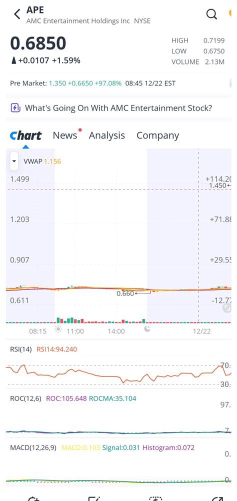 See TIAA-CREF Real Estate Securities Fund (TIREX) mutu