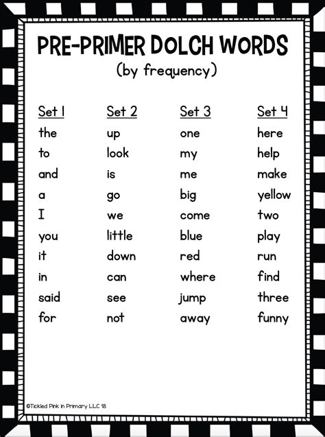 Pre Primer Sight Words Dolche Academy Worksheets Fifth Grade Dolch Sight Words - Fifth Grade Dolch Sight Words