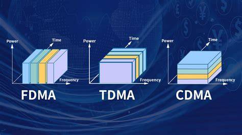 preassigned tdma and fdma