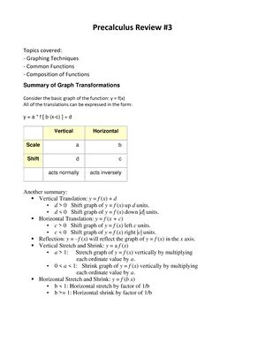 Precal Final Review