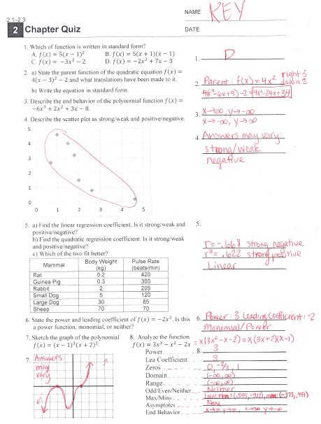Precalculus Chapter 2 Practice Test Weebly