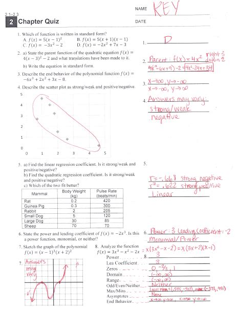 Full Download Precalculus Chapter 2 Practice Test Weebly 