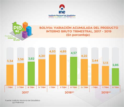th?q=precio+de+danamet+en+Bolivia