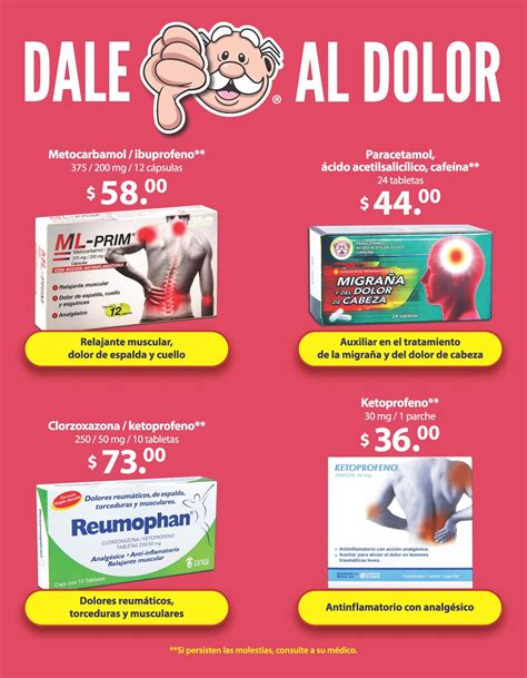 th?q=precio+del+parkopan+en+farmacia