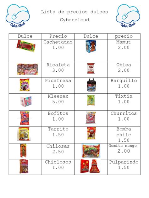 Precios De Dulces