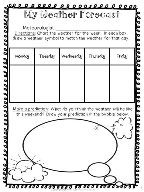 Precipitation Worksheets Predicting The Weather Worksheet Answer Key - Predicting The Weather Worksheet Answer Key