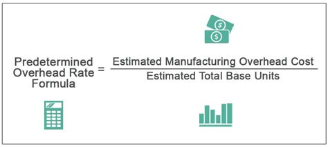 Predetermined Oh Rate Formula