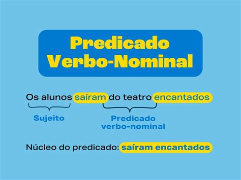 Predicado Verbo Nominal