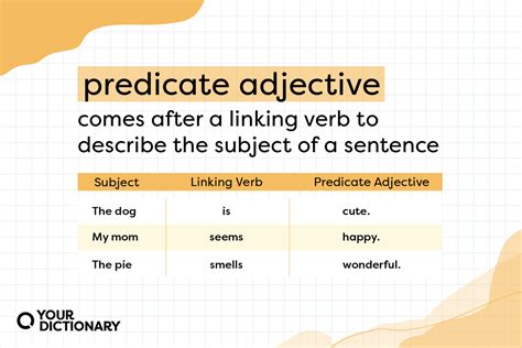 Predicate Adjectives Meaning And Examples Yourdictionary Predicate Adjective Worksheet - Predicate Adjective Worksheet