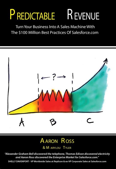 Full Download Predictable Revenue Turn Your Business Into A Sales Machine With The 100 Million Best Practices Of Salesforcecom 