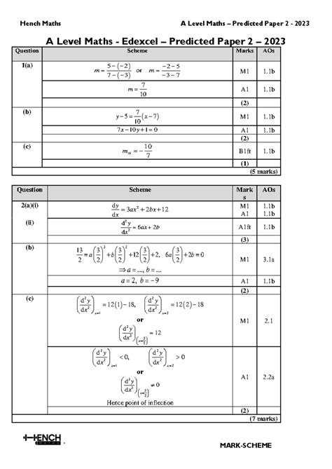 Read Predicted Paper 2 June 2014 Maths 