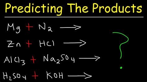 Predicting Products Pertaining To Predicting Products Worksheet Covalent Naming Worksheet Answer Key - Covalent Naming Worksheet Answer Key