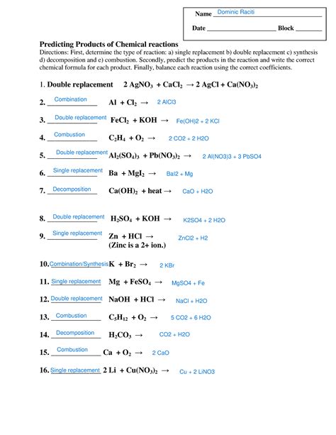 predicting reaction products
