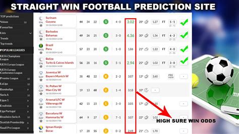 Most accurate on sale prediction site