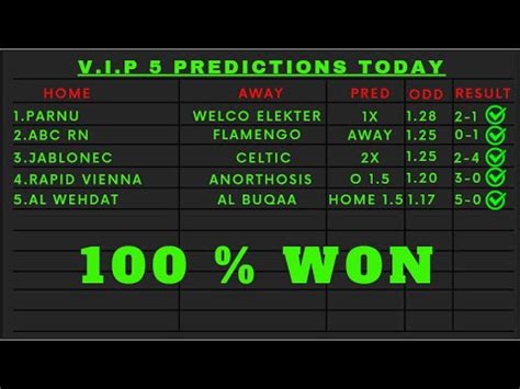 prediction on football today