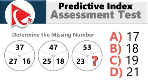 Predictive Index Practice Test