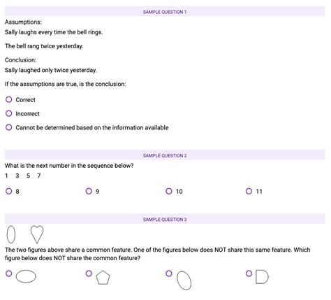 Predictive Index Test Sample Questions