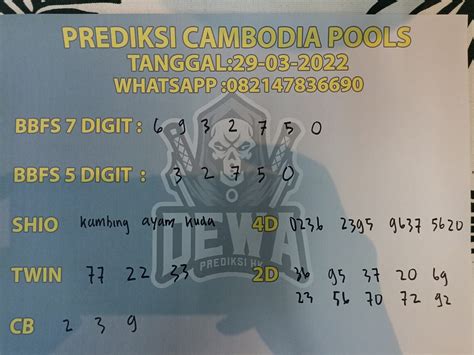 PREDIKSI CAMBODIA POOLS 🧅 Angka Jitu Japan - Prediksi Togel - Bocoran Togel 2024