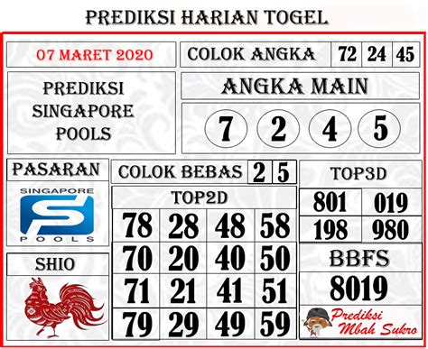 PREDIKSI COLOK SGP 🔧 Prediksi Sdy Hari Ini | Bocoran Togel Toto Prediksi Sydney 2D 3D 4D