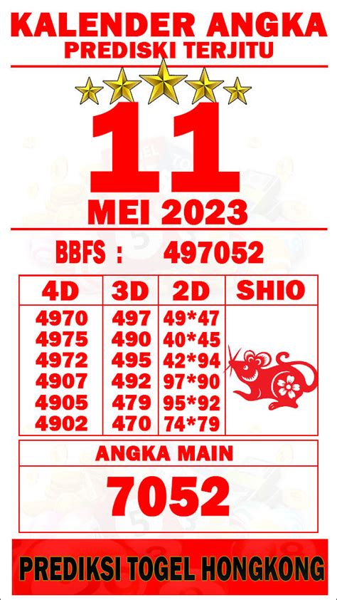 PREDIKSI HK 11 MEI 2023 🪇 PREDIKSI HK 11 MEI 2024 | BOCORAN TOGEL HK MALAM INI