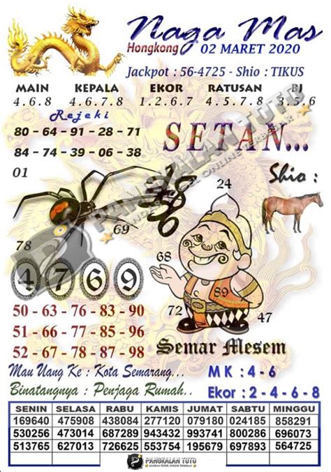 prediksi hk 26 juni 2022 pangkalantoto