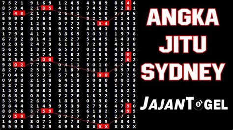 prediksi hk jajantogel