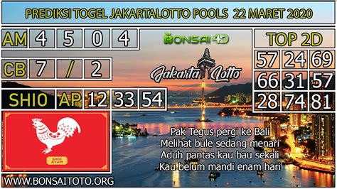 PREDIKSI JAKARTA POOLS ⛵ Data Jakarta Arsip » Data Pengeluaran Hk Sgp Sdy result togel